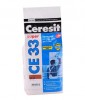  Ceresit CE 33  -       my-stroymarket.ru