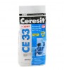  Ceresit CE 33 - -       my-stroymarket.ru